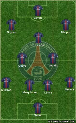 Paris Saint-Germain Formation 2019