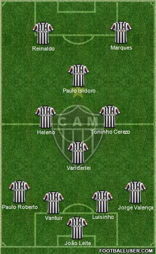 C Atlético Mineiro Formation 2019