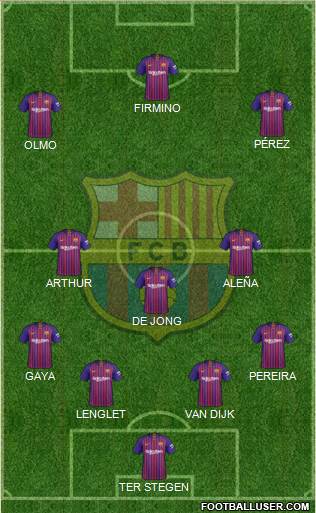 F.C. Barcelona Formation 2019