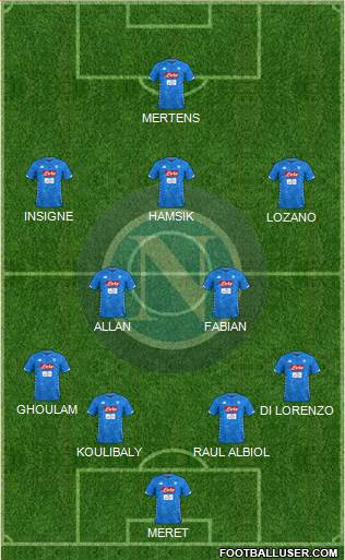 Napoli Formation 2019
