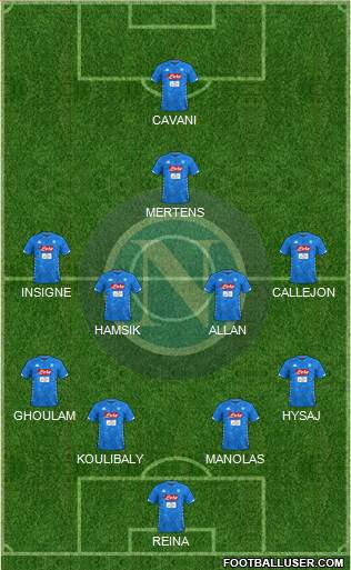 Napoli Formation 2019