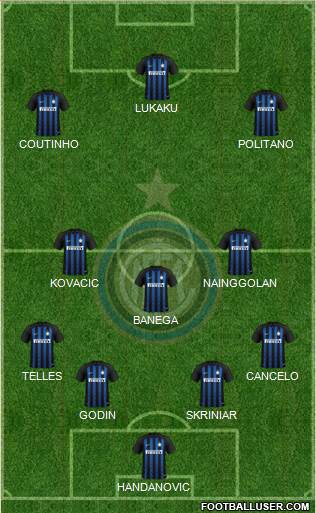 F.C. Internazionale Formation 2019