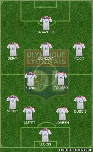 Olympique Lyonnais Formation 2019