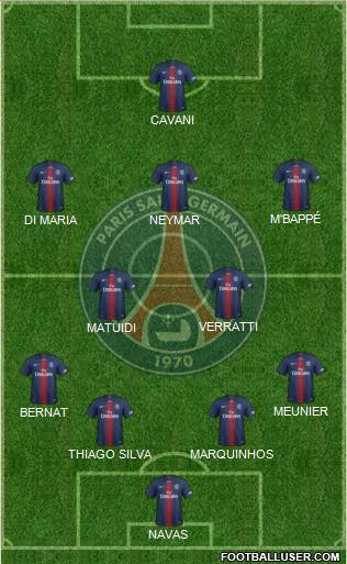 Paris Saint-Germain Formation 2019