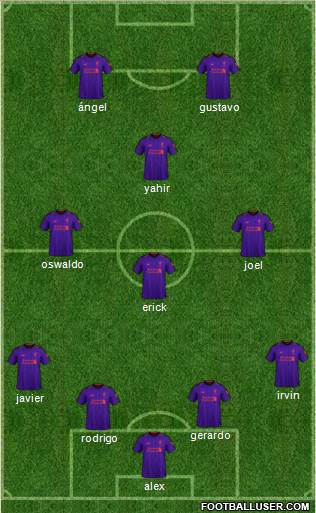 Liverpool Formation 2019