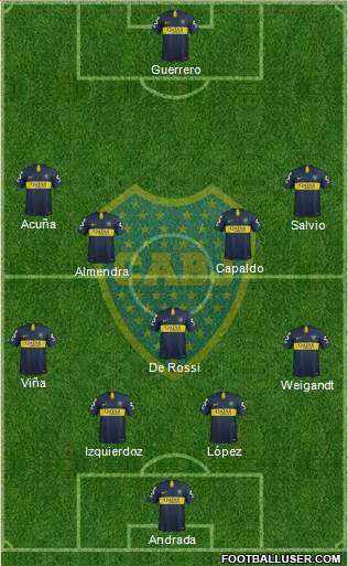 Boca Juniors Formation 2019