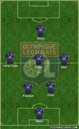 Olympique Lyonnais Formation 2019