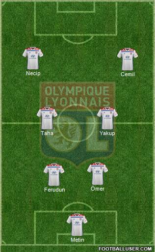 Olympique Lyonnais Formation 2019