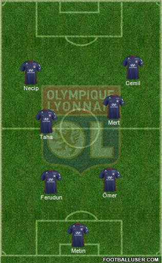 Olympique Lyonnais Formation 2019