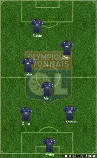Olympique Lyonnais Formation 2019