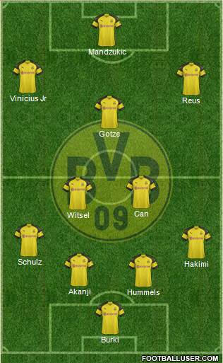 Borussia Dortmund Formation 2019