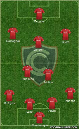 ADFPC Cienciano Formation 2019