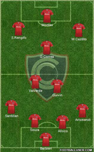 ADFPC Cienciano Formation 2019