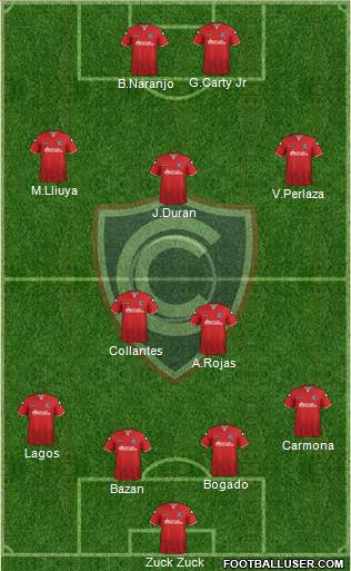 ADFPC Cienciano Formation 2019