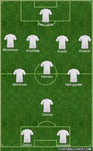 Champions League Team Formation 2019