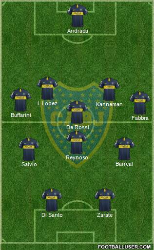 Boca Juniors Formation 2019