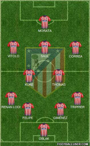 C. Atlético Madrid S.A.D. Formation 2019