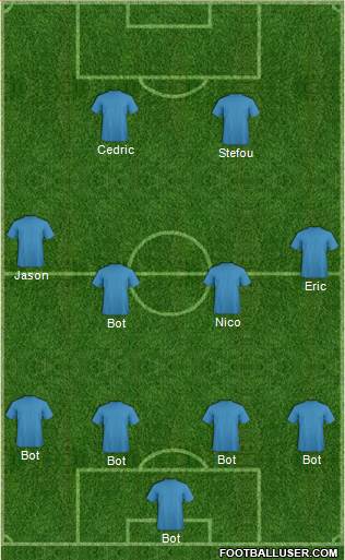 Fifa Team Formation 2019
