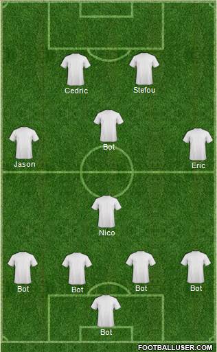 Fifa Team Formation 2019