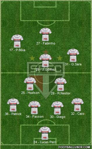 São Paulo FC Formation 2019
