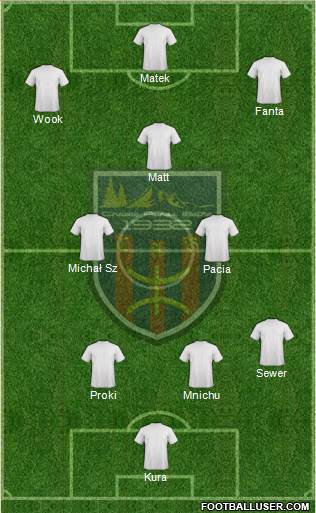 Chabab Aurès Batna 4-3-3 football formation