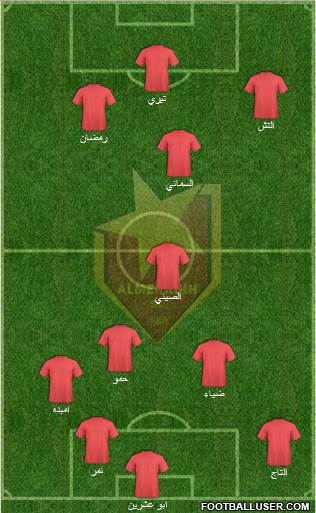Al-Merreikh Omdurman Formation 2019