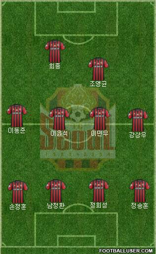 FC Seoul Formation 2019