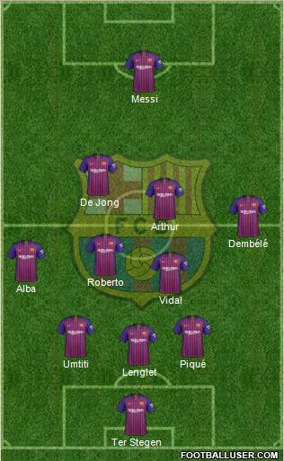 F.C. Barcelona Formation 2019