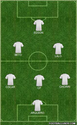 Dream Team Formation 2019