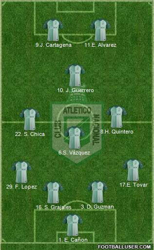 CDC Atlético Nacional Formation 2019