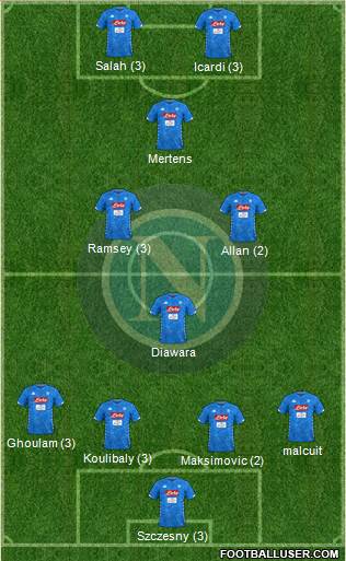 Napoli Formation 2019
