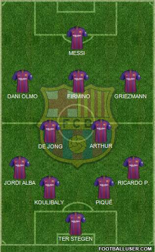 F.C. Barcelona Formation 2019