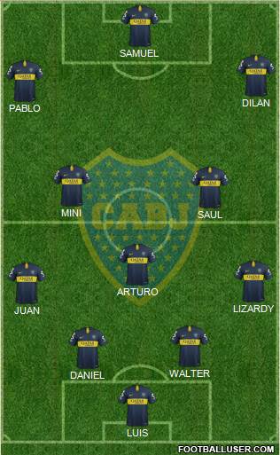 Boca Juniors Formation 2019