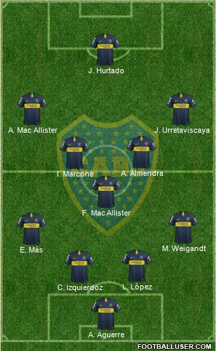 Boca Juniors Formation 2019