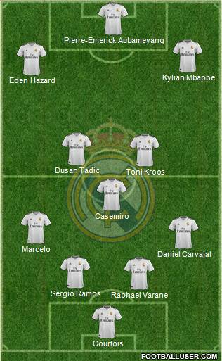 Real Madrid C.F. Formation 2019