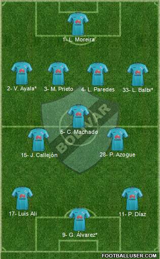 C Bolívar football formation