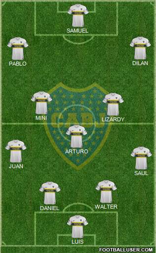 Boca Juniors Formation 2019