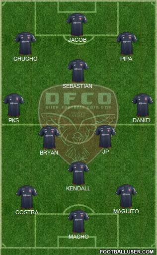 DFCO Formation 2019