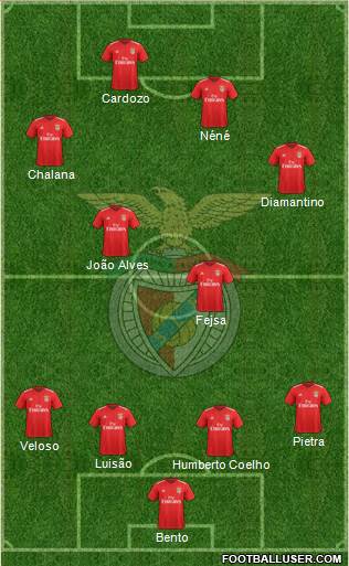 Sport Lisboa e Benfica - SAD 4-4-2 football formation