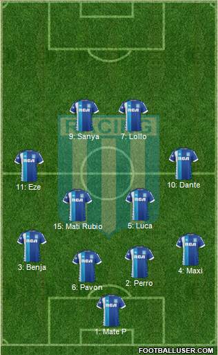 Racing Club Formation 2019