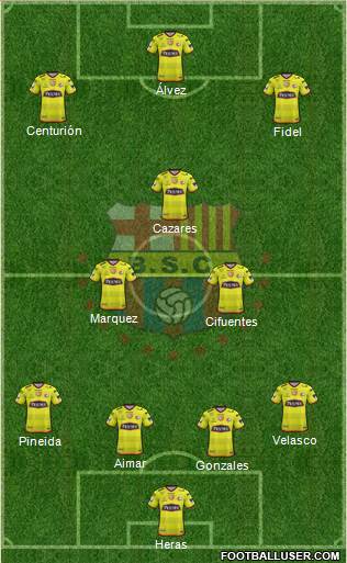 Barcelona SC Formation 2019