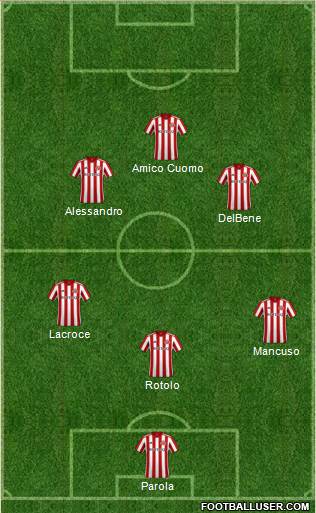 Sunderland 4-3-3 football formation