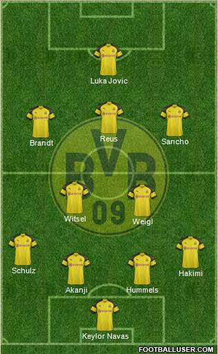 Borussia Dortmund Formation 2019