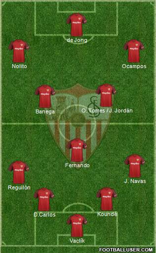 Sevilla F.C., S.A.D. Formation 2019