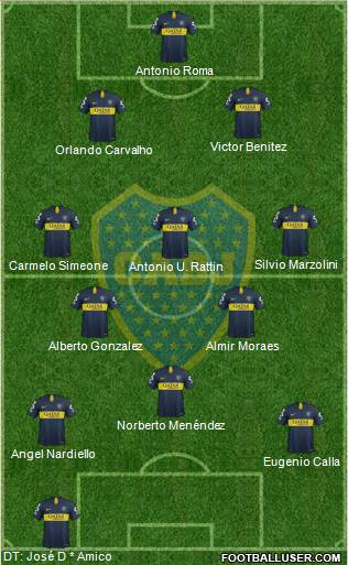 Boca Juniors Formation 2019