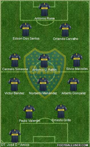 Boca Juniors Formation 2019