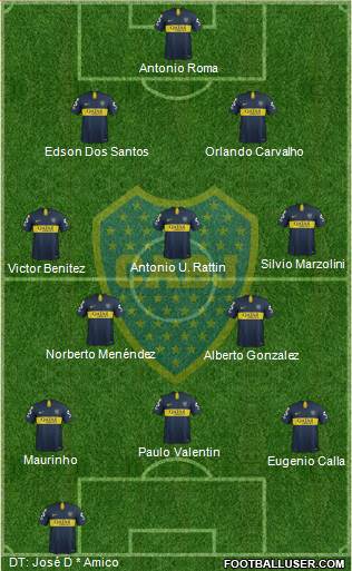Boca Juniors Formation 2019
