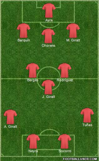 Dream Team Formation 2019