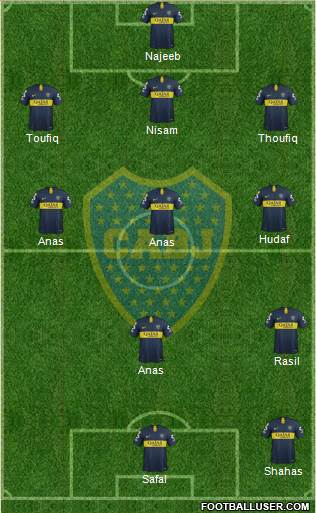 Boca Juniors Formation 2019