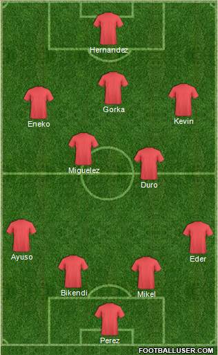 Dream Team Formation 2019